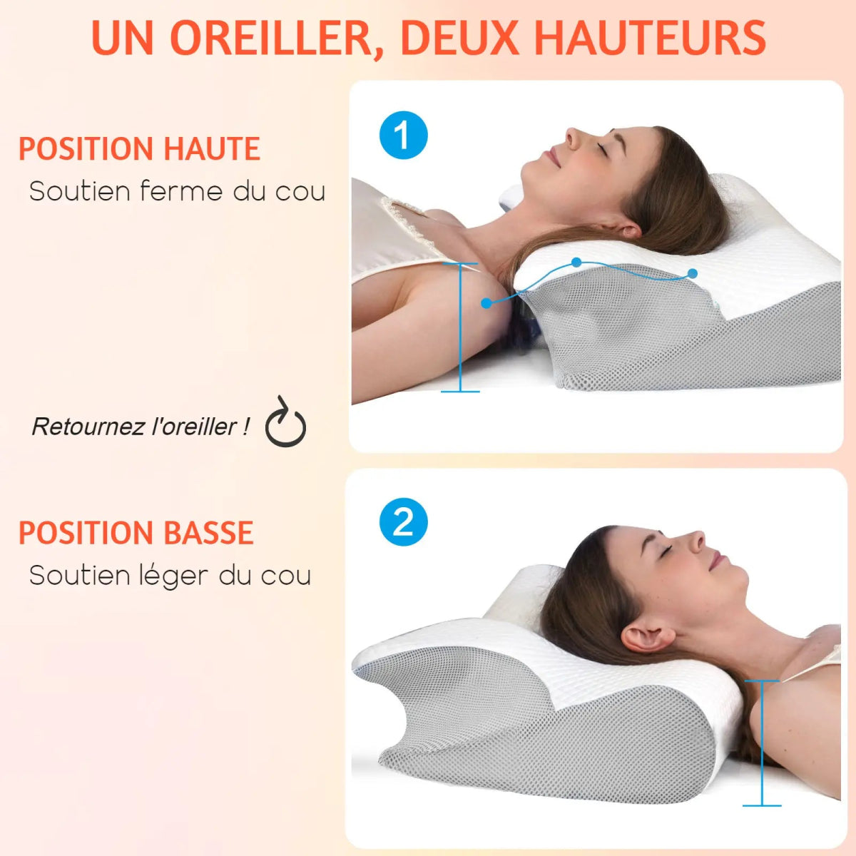 Oreiller à contour ergonomique - Xylno - XYLNO